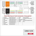 Переходник ISO Carav Nissan (12-019)
