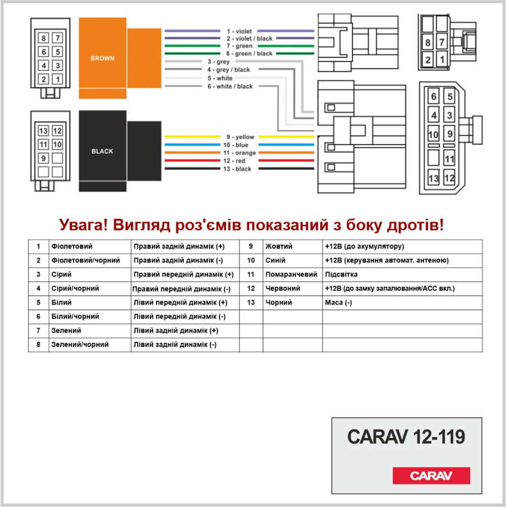 Разъем для штатной магнитолы Carav Nissan (12-119)
