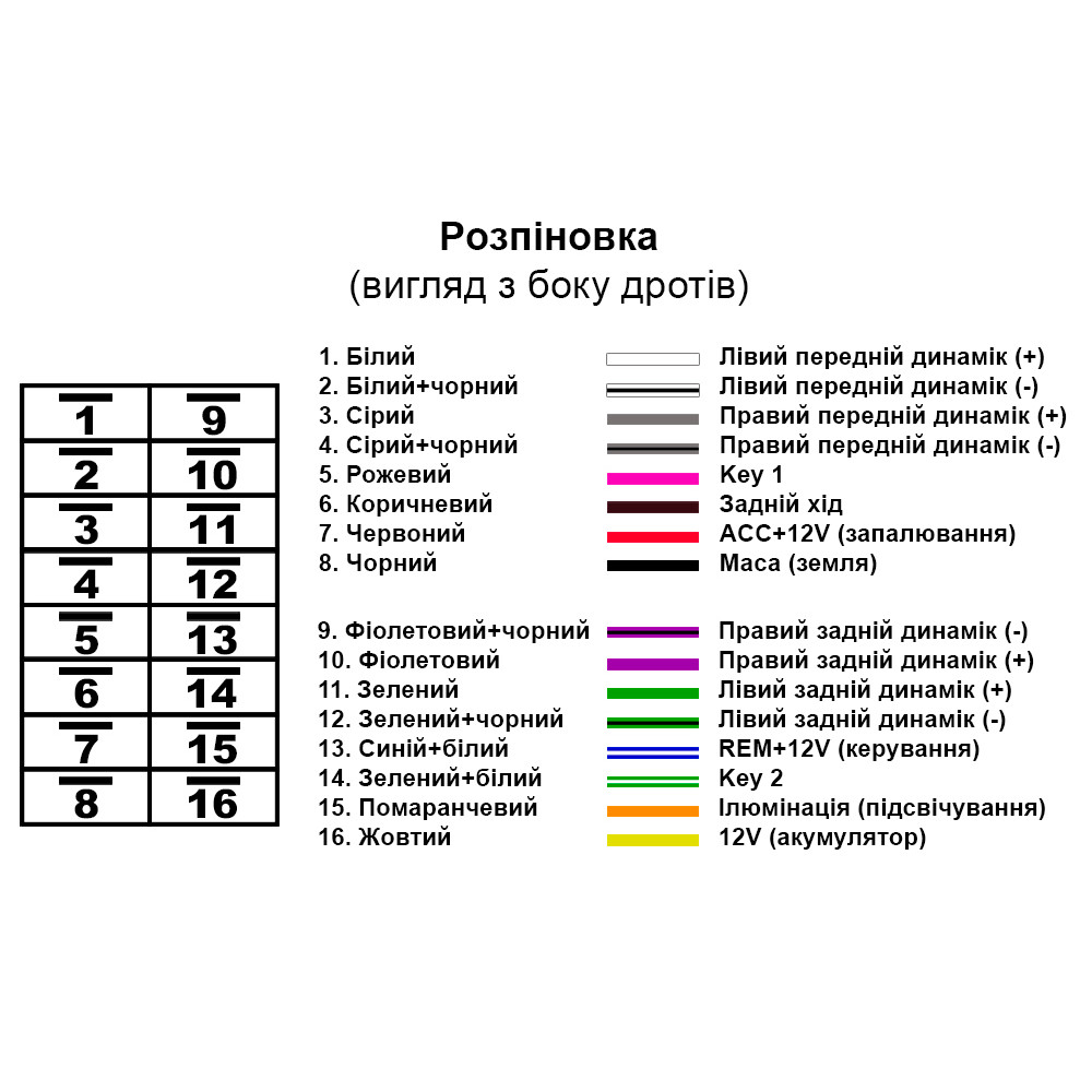 Разъем для магнитолы универсальный Carav (15-113)