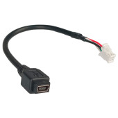 Адаптери для штатних USB та AUX розʼємів