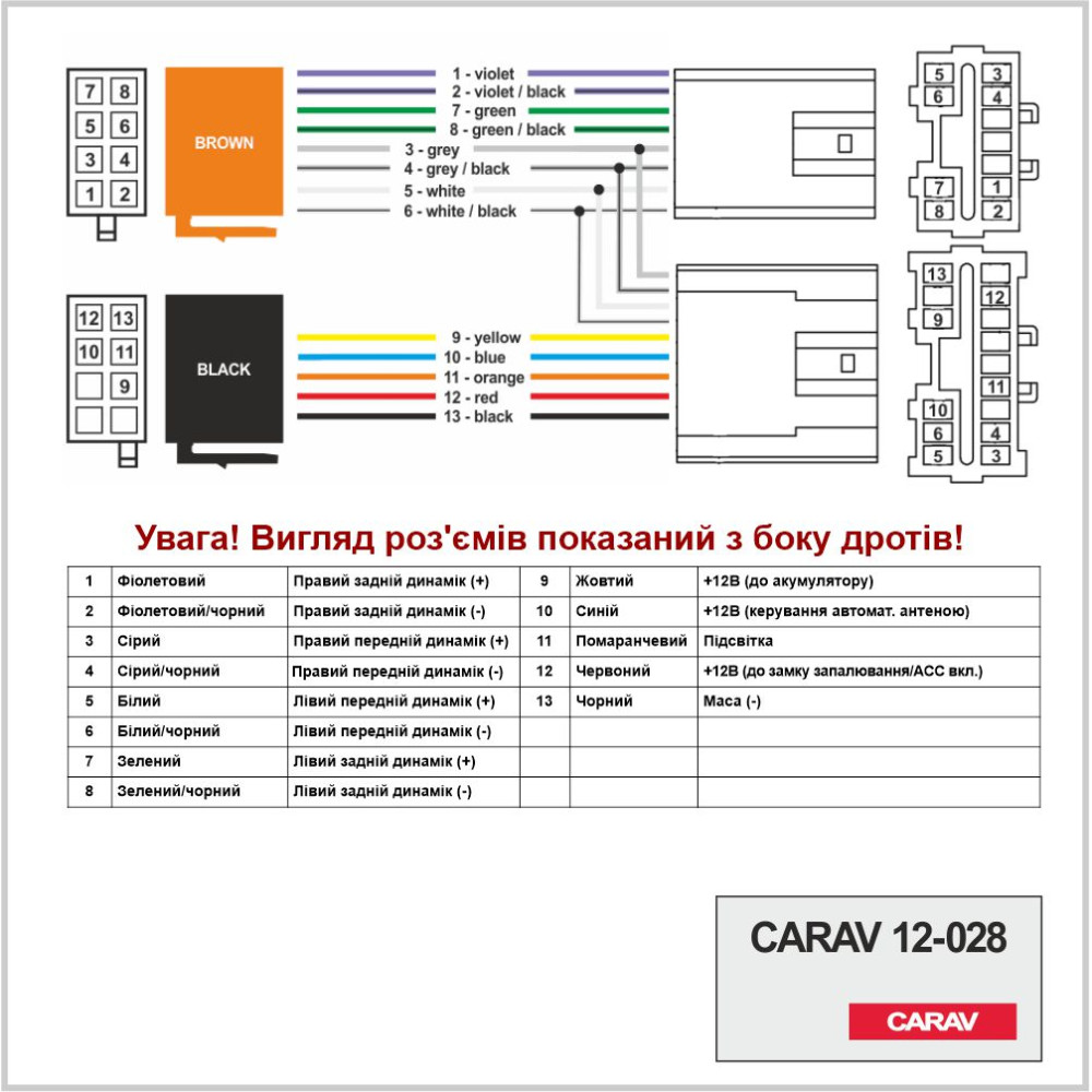 Переходник ISO Volvo Carav 12-028