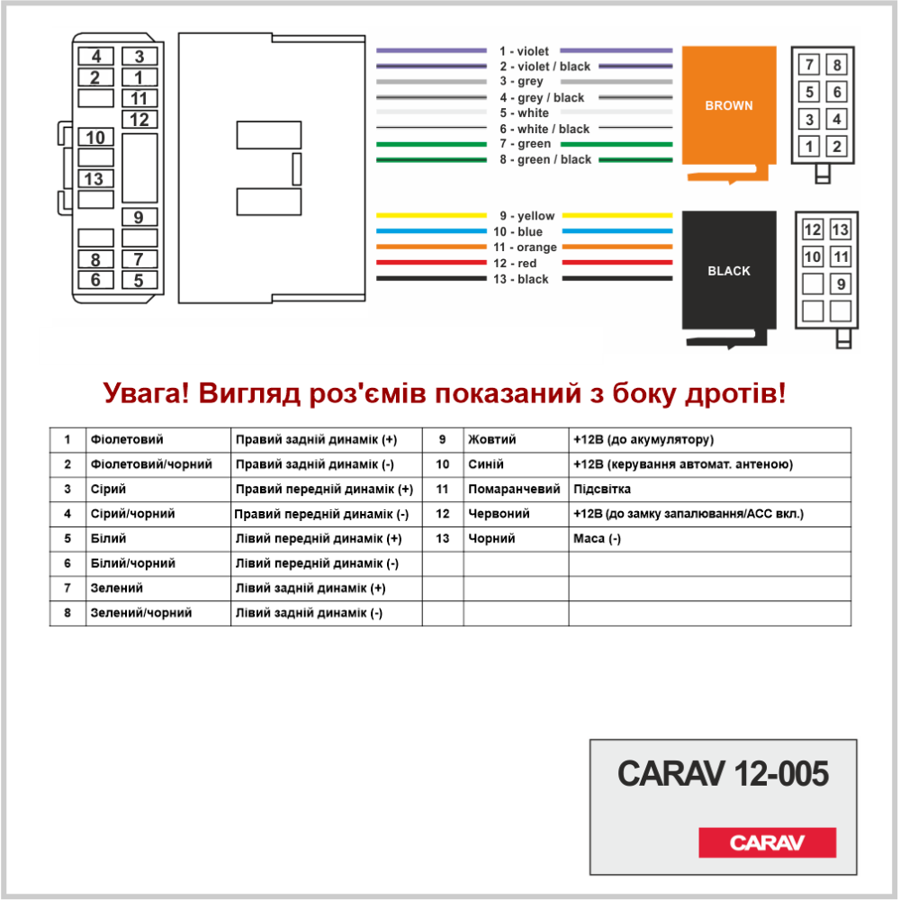 Переходник ISO CARAV Daewoo, Chevrolet, SsangYong (12-005)