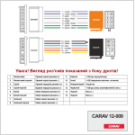 Переходник ISO CARAV Ford, Jaguar, Nissan, Mazda (12-009)