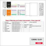 Переходник ISO CARAV Citroen, Honda, Mitsubishi, Peugeot (12-011)