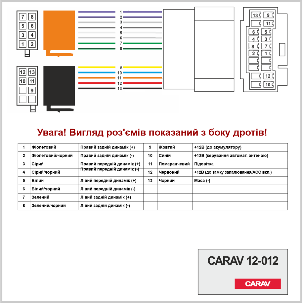 Переходник ISO CARAV Honda, Suzuki, Acura, Fiat, Opel, Nissan (12-012)