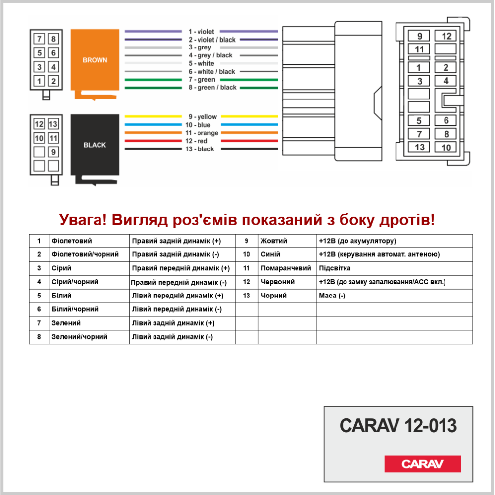 Переходник ISO CARAV KIA, Hyundai (12-013)