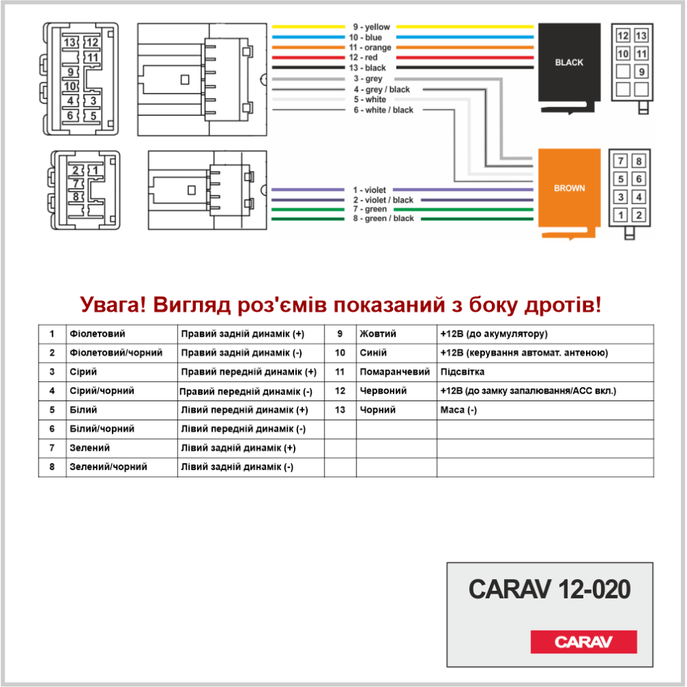 Переходник ISO CARAV Nissan (12-020)