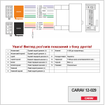 Переходник ISO CARAV Honda (12-029)