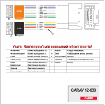 Переходник ISO CARAV Mitsubishi, Peugeot, Citroen (12-030)