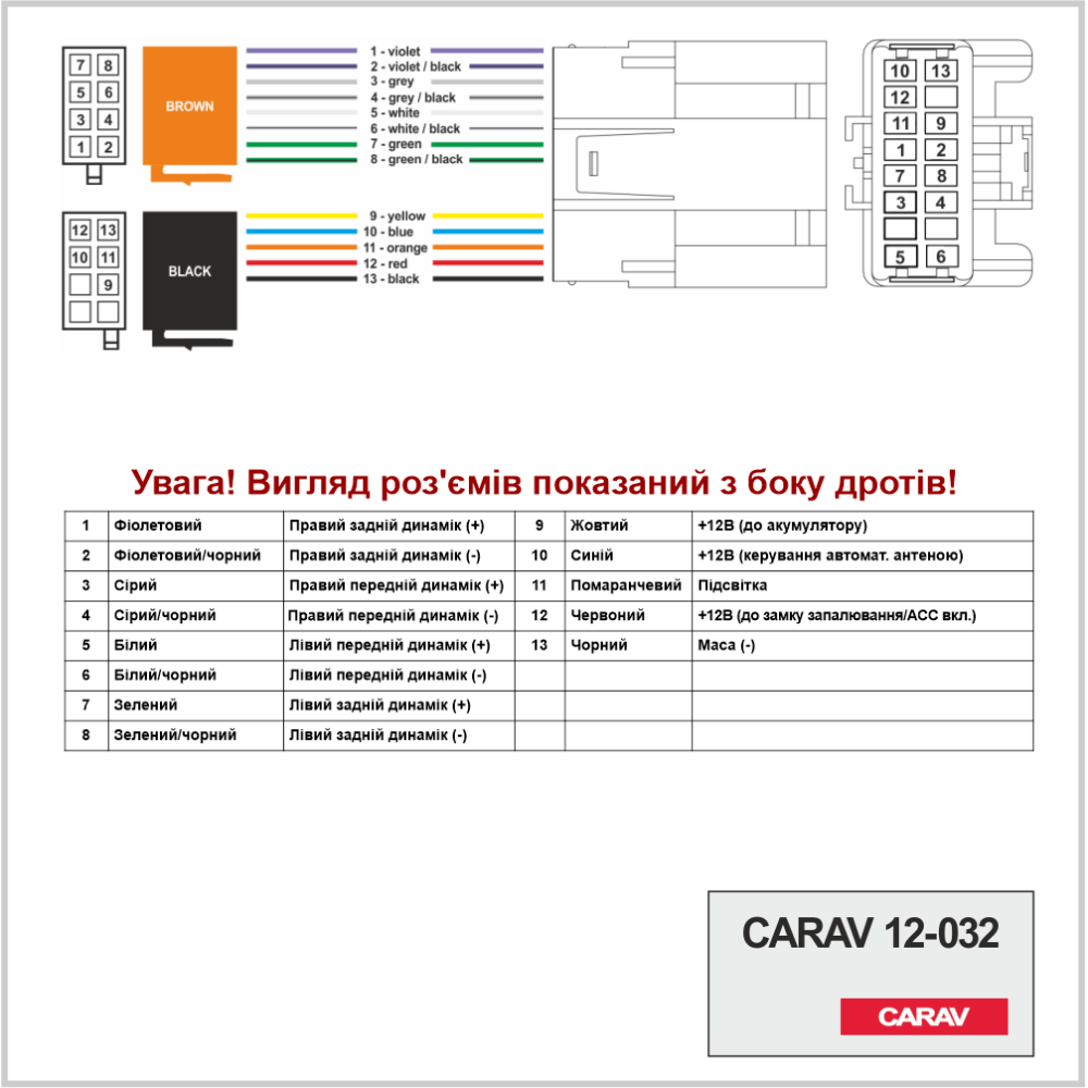 Переходник ISO CARAV Volvo (12-032)