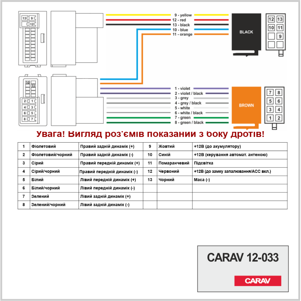Переходник ISO CARAV KIA, Hyundai (12-033)