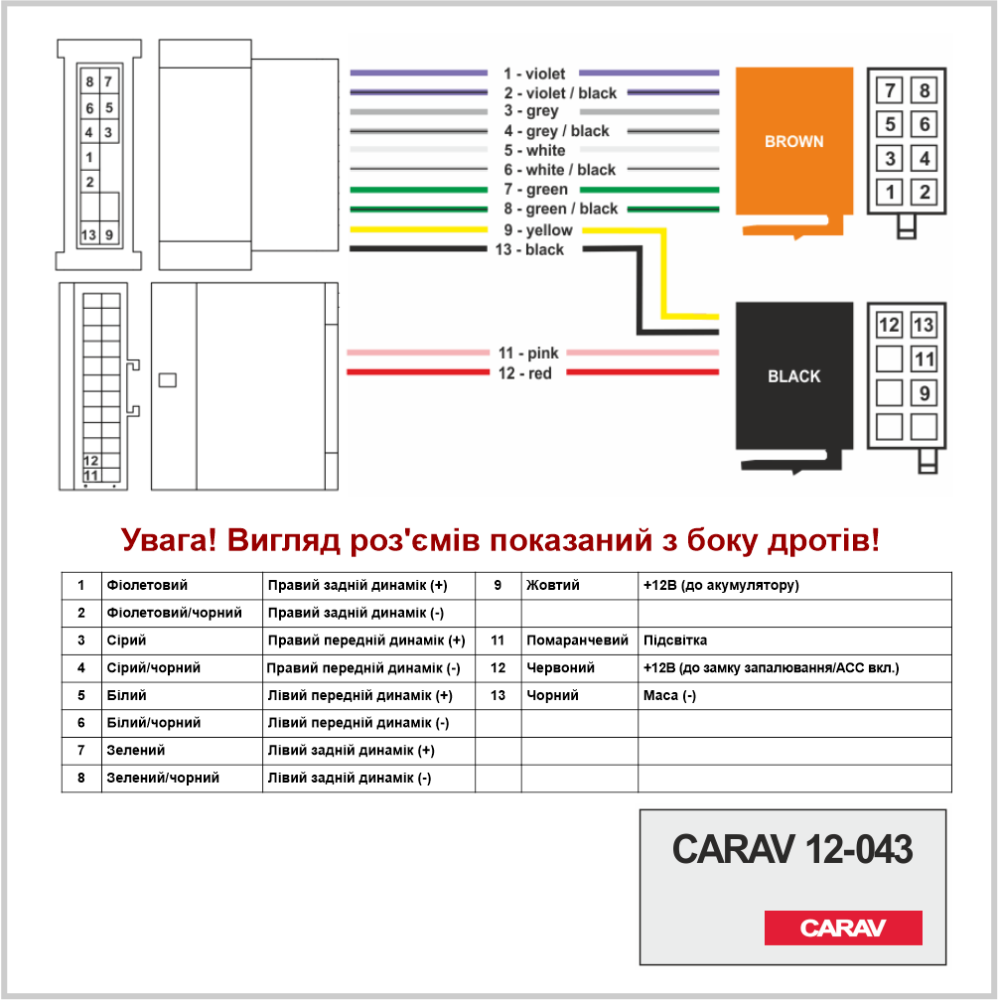 Переходник ISO CARAV Dacia, Renault, Opel (12-043)