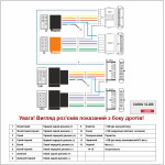 Переходник для магнитол Chrysler, Jeep, Dodge Carav 12-208