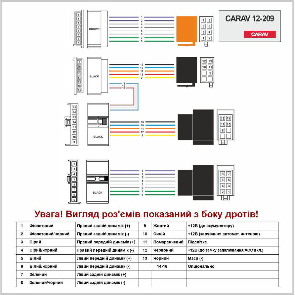 Переходник для магнитол Ford, Jaguar, Nissan, Mazda Carav 12-209