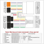 Переходник для магнитол Citroen, Honda, Mitsubishi, Peugeot Carav 12-211