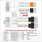 Переходник для магнитол KIA, Hyundai Carav 12-214