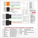 Переходник для магнитол Mitsubishi, Peugeot, Citroen Carav 12-230