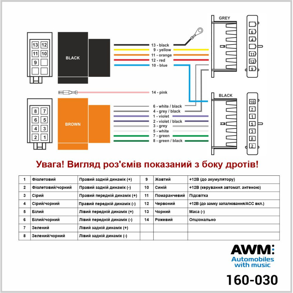 Разъем для штатной магнитолы AWM Chrysler, Jeep, Dodge (160-030)