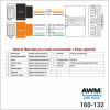 Разъем для штатной магнитолы Citroen, Honda, Mitsubishi, Peugeot AWM 160-132