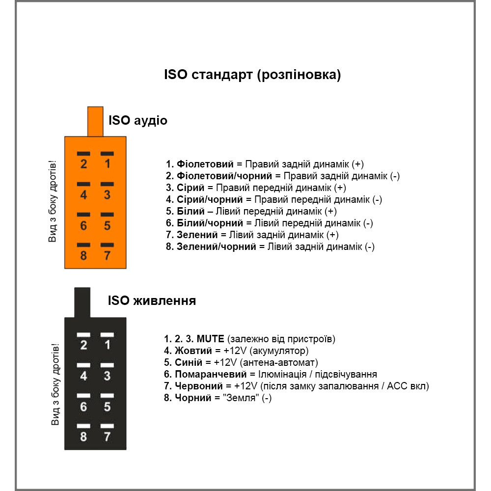 Переходник ISO Carav Volkswagen, Audi, Skoda, Seat (12-046)