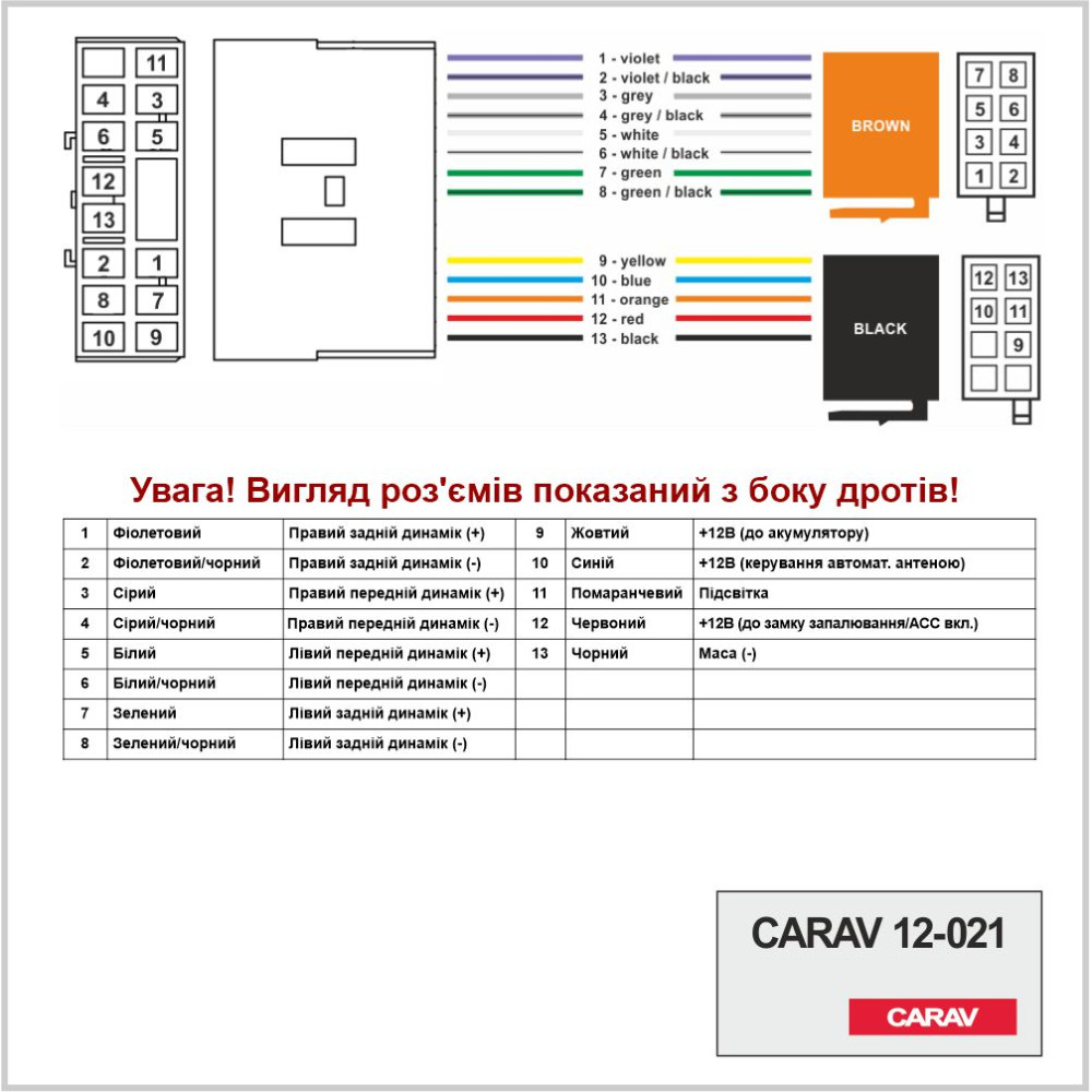 Переходник ISO  Carav Subaru, Renault (12-021)