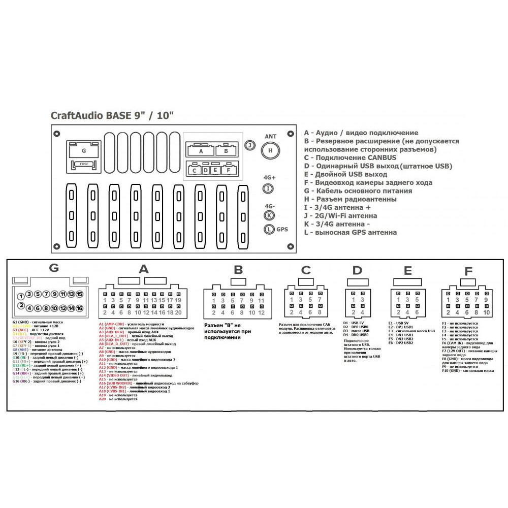 Автомагнитола CraftAudio BASE 9"