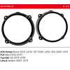 Проставки під динаміки 165 мм / 6.5" ACV 271001-07 для автомобилей Alfa Romeo, Fiat, Hyundai, Lancia