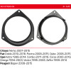 Проставки под динамики 130 мм / 5.25" ACV 271230-09 для автомобилей Citroen, Peugeot, Opel, Fiatб Ford