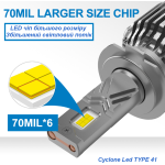 LED лампи Cyclone H11 5700K type 41