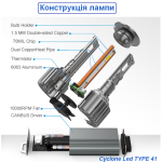 LED лампи Cyclone H11 5700K type 41