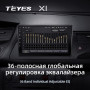 Teyes X1 2+32Gb Citroen C5 2 2008-2017 9" Штатная магнитола