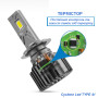 LED лампи Cyclone 9007 H/L 5700K type 41