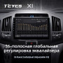 Teyes X1 2+32Gb Toyota Land Cruiser 11 200 2007-2015 10" Штатна магнітола