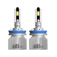 Светодиодные лампы GEERMAX R2 55W 6000K CAN BUS H11