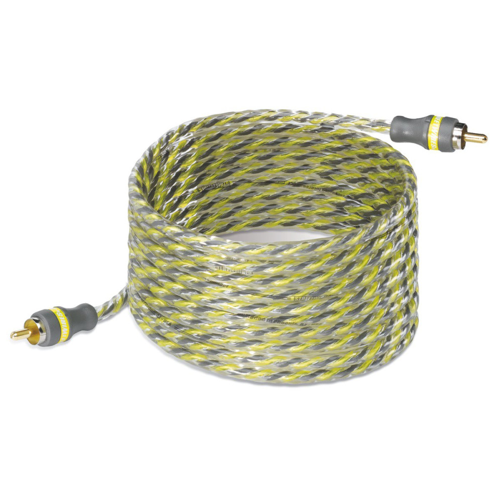 Міжблочний відеокабель MTX StreetWires ZNX3.1 3метри