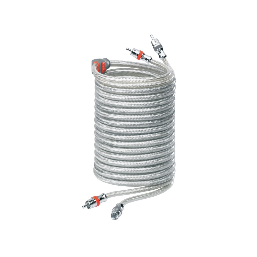 Міжблочний кабель MTX StreetWires ZNHD5.2