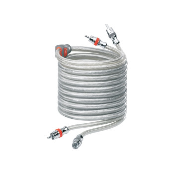 Міжблочний кабель MTX StreetWires ZNHD3.2
