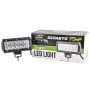 Автолампа светодиодная BELAUTO CREE Flood LED (12*3w)