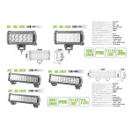 Автолампа светодиодная BELAUTO CREE Flood LED (24*3w)