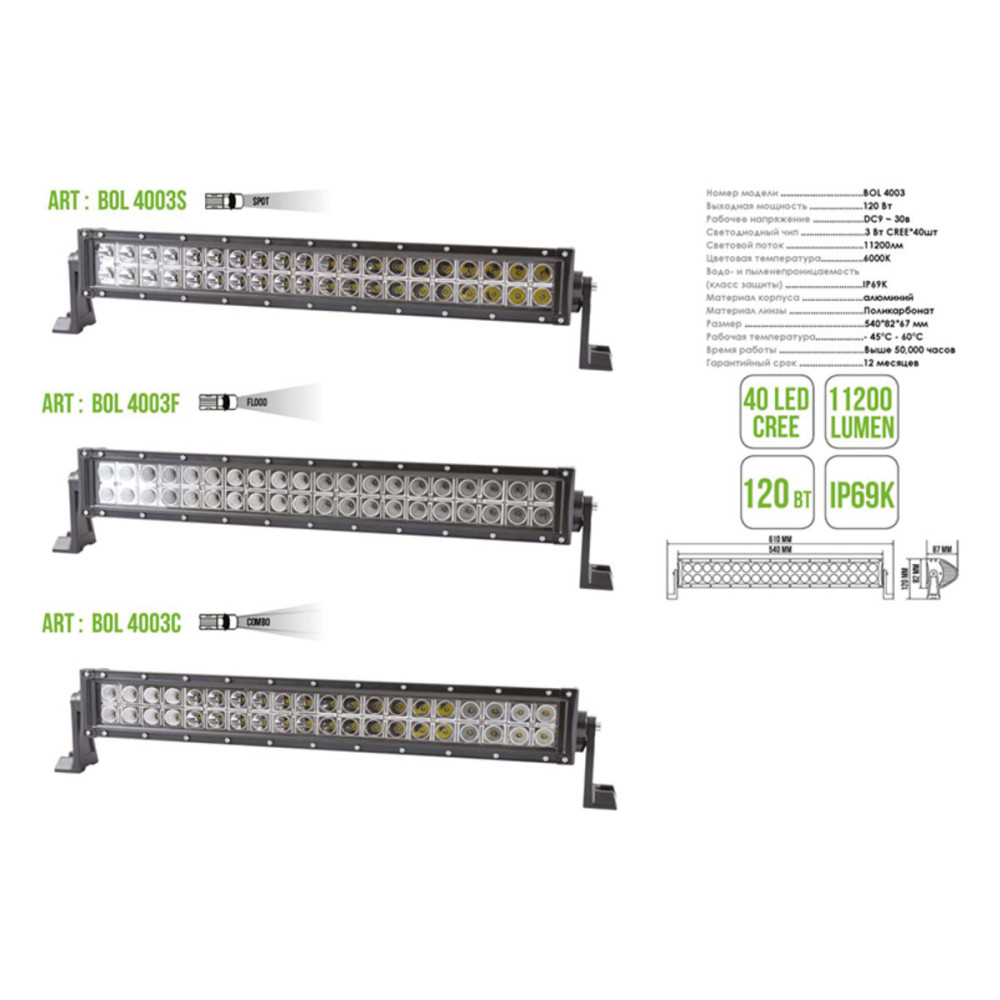 Автолампа светодиодная BELAUTO CREE Combo LED (40*3w)
