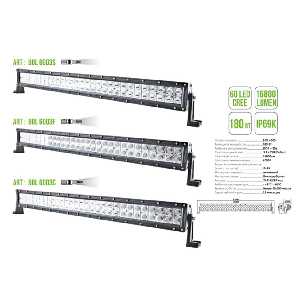 Автолампа світлодіодна BELAUTO CREE Spot LED (60*3w)