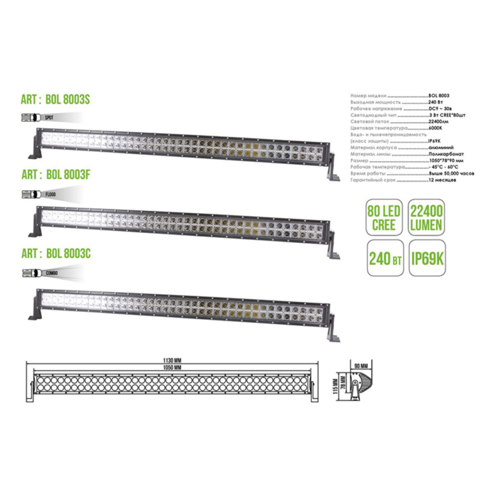 Автолампа світлодіодна BELAUTO EPISTAR Spot LED (80*3w)
