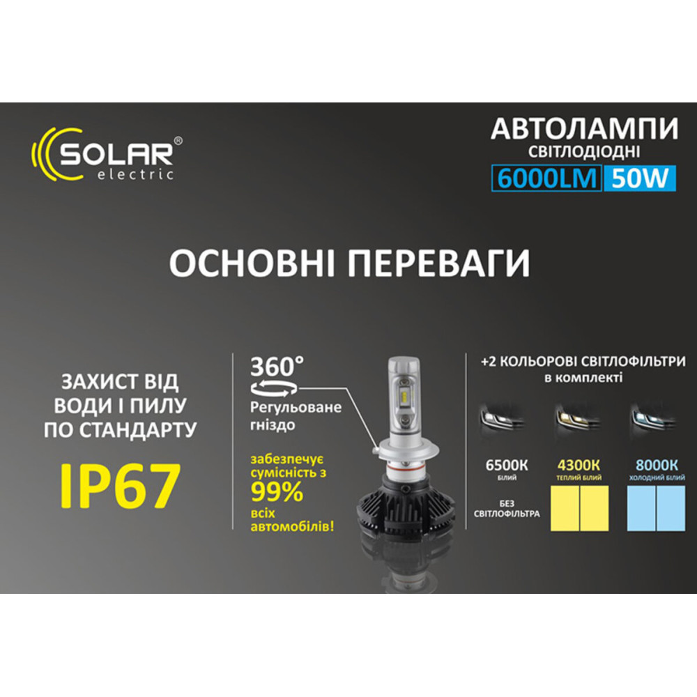 LED автолампа Solar H4 12/24V 6000Lm 50W ZES Chip