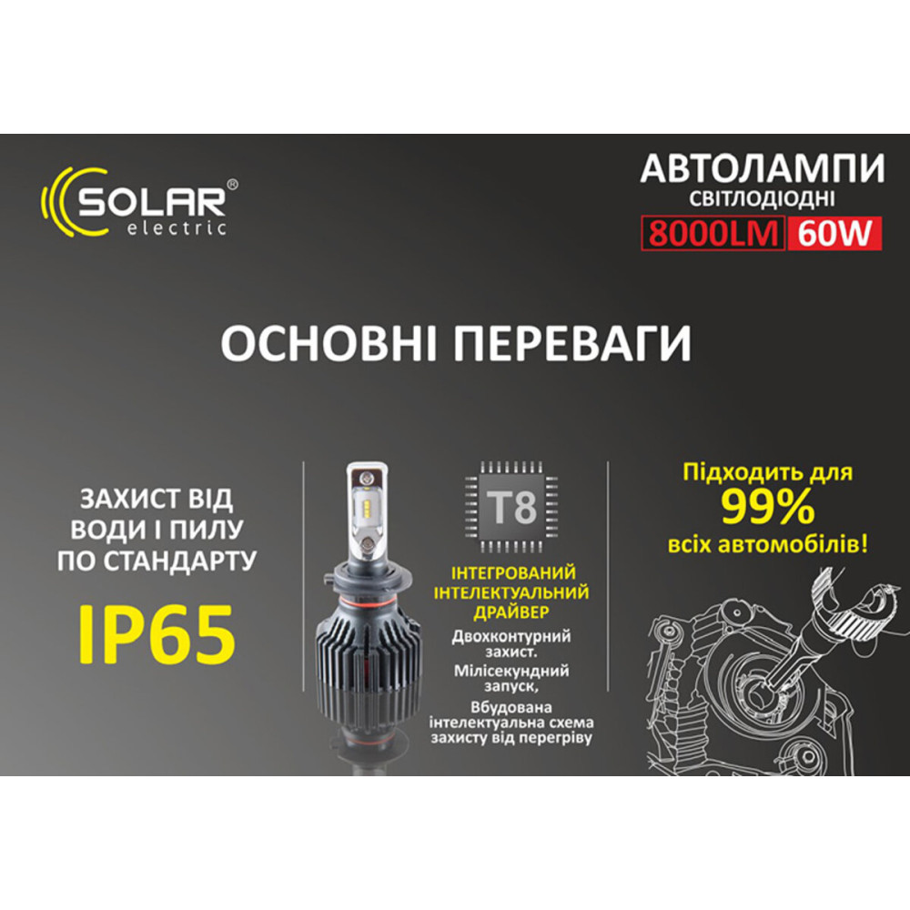 LED автолампа Solar H7 12/24V 6500K 8000Lm 60W ZES Chip
