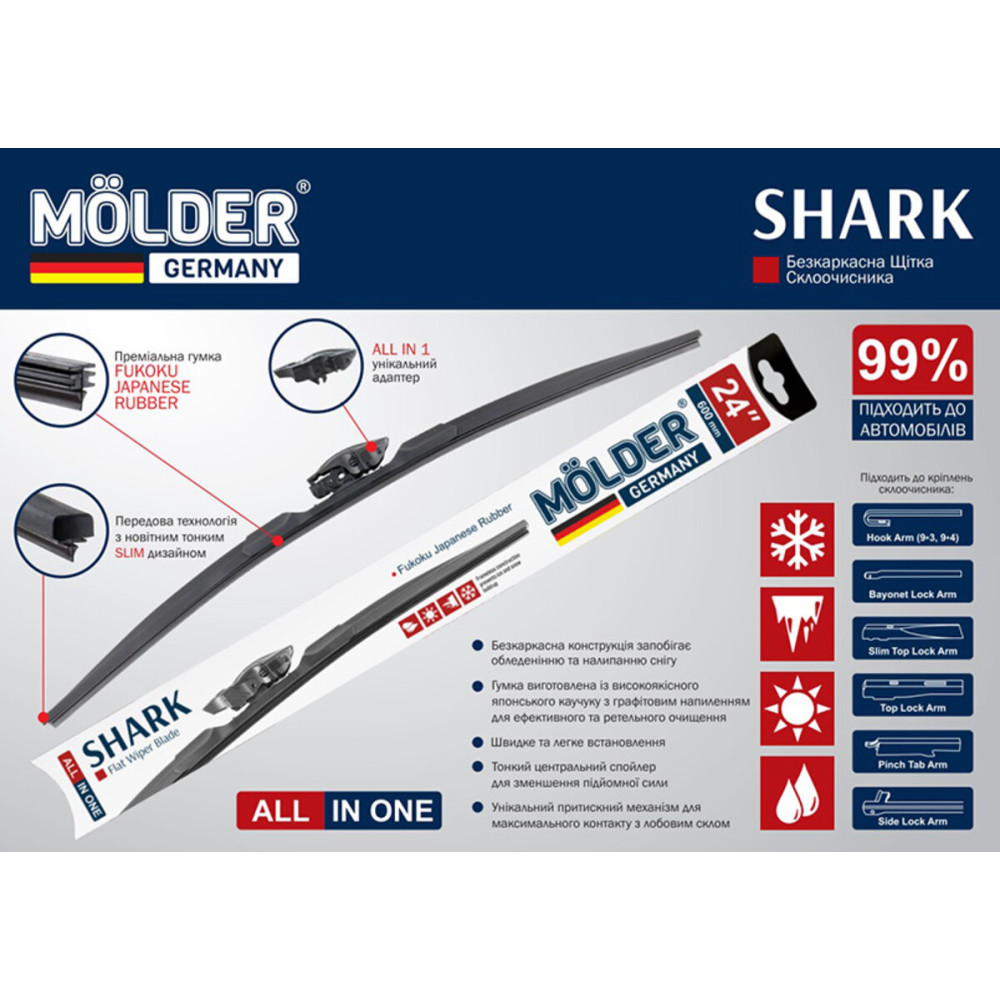 Бескаркасная щетка Molder SHARK 15/380мм