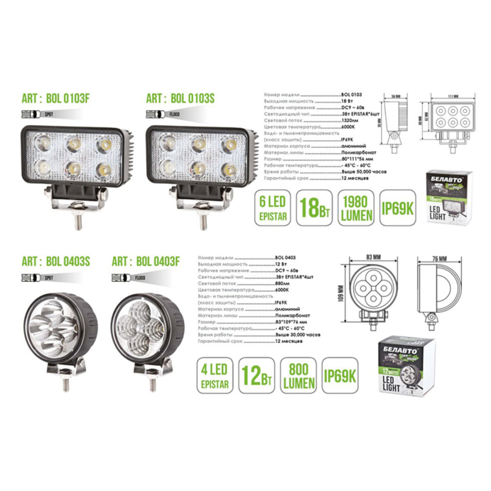 Автолампа світлодіодна BELAUTO EPISTAR Spot LED (4*3w)