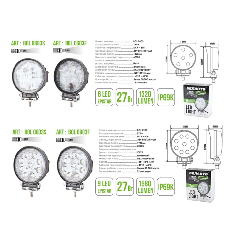 Автолампа светодиодная BELAUTO EPISTAR Flood LED (6*3w)