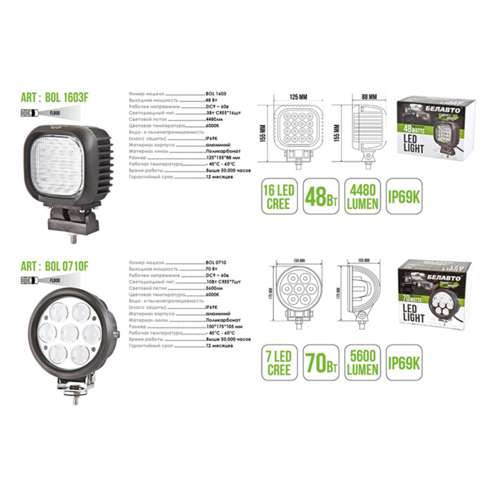 Автолампа світлодіодна BELAUTO CREE Flood LED (7*10w)