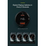 Автомобильное зарядное устройство Baseus Superme Digital Display PPS Dual Quick Charger Car Charger 100 W Black