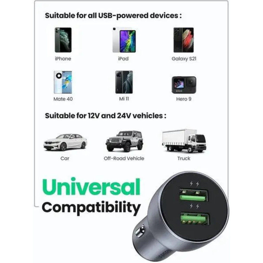 Автомобильное зарядное устройство UGREEN CD213 Fast Car Charger (Dark Blue) (UGR-10144)
